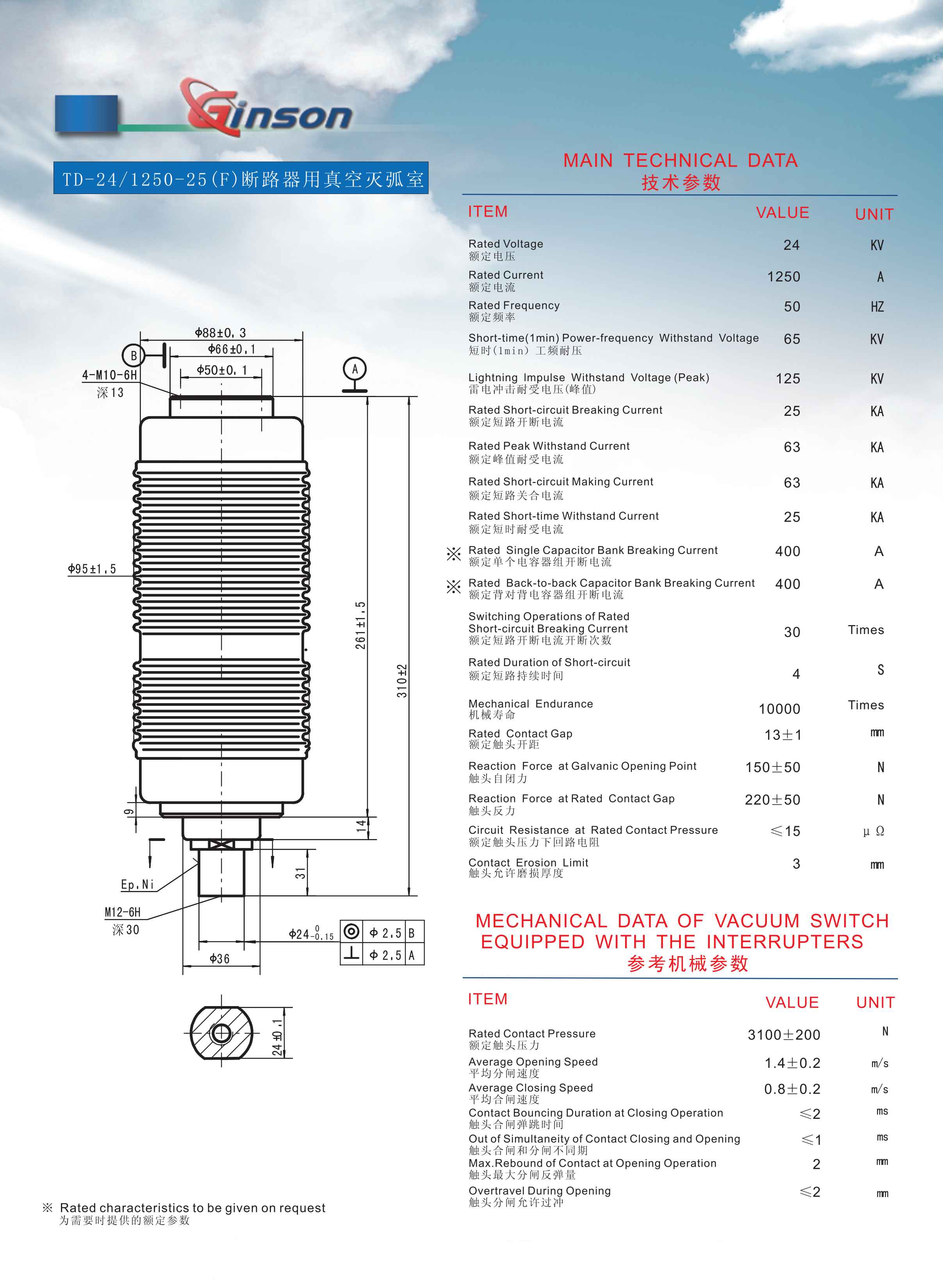 1574753455285914.jpg 65.jpg